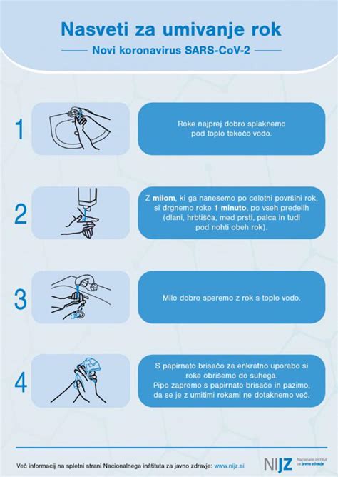 Infografika o pravilnem čiščenju in razkuževanju kuhinjskih površin