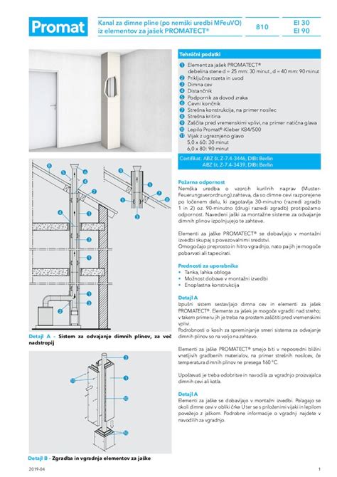 Detail filtre za dimne pline