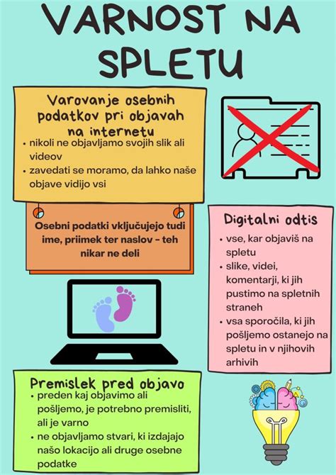 infografika, ki prikazuje mikrobiološko varnost in ohranjanje barve mesnih izdelkov