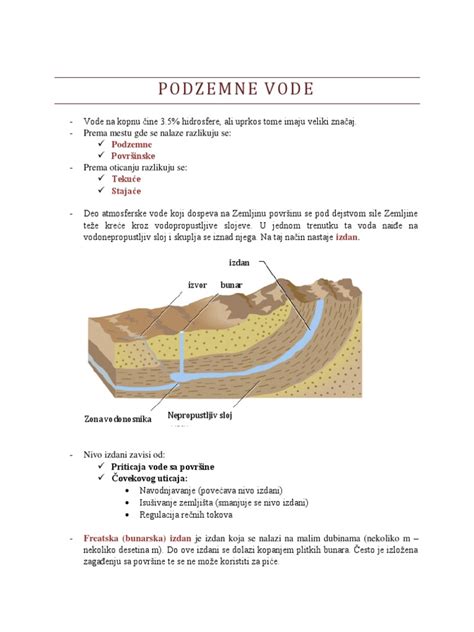 shema namakalnega sistema kmetije s prikazom vrtine, zbiralnika in cevovoda