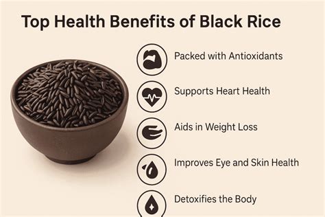 Graphic of nutritional benefits of black rice