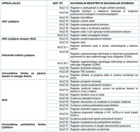 Znak uradnega lista ali simbol zakonodaje