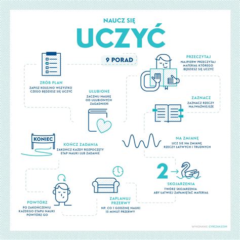 Infografika o zbranih sredstvih in številu pokritih oskrbnin
