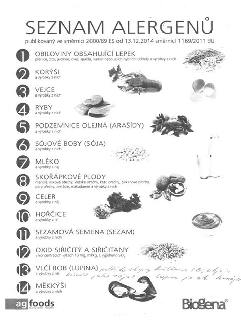 infografika: Seznam LCHF zelenjave