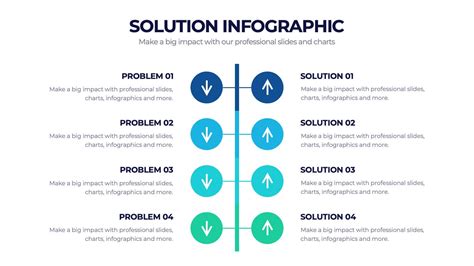 Infographic on common donut problems and their solutions (e.g., no white ring, greasy, too dark, hollow).
