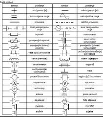 grafika s simboli kampanje 