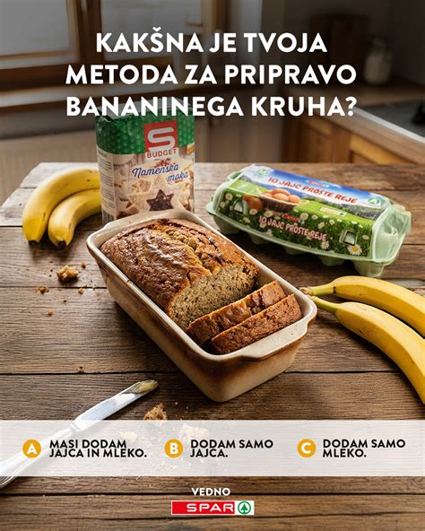 Infografika s sestavinami za pripravo 