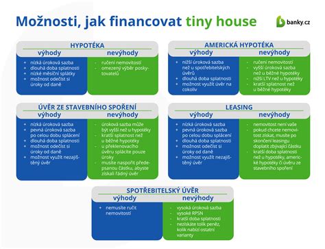 Infografika: možnosti serviranja ajdovih žgancev