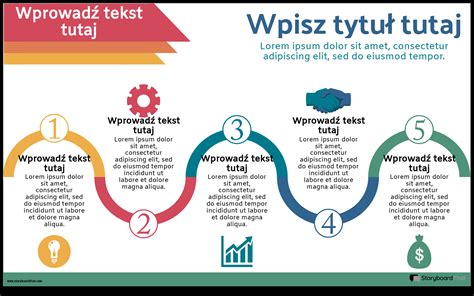 Infografika priprave droži