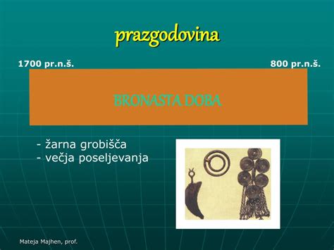 Ilustracija zgodovinskega razvoja pice