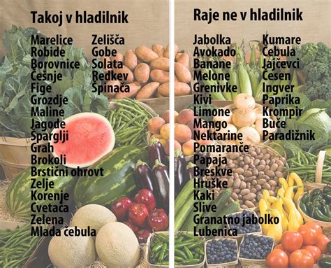 Tabela časov zorjenja mesa in vpliva na okus