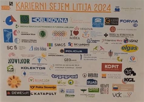 Logotipi vodilnih GSO podjetij