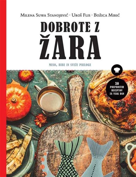 Infografika z idejami za meso z žara in priloge