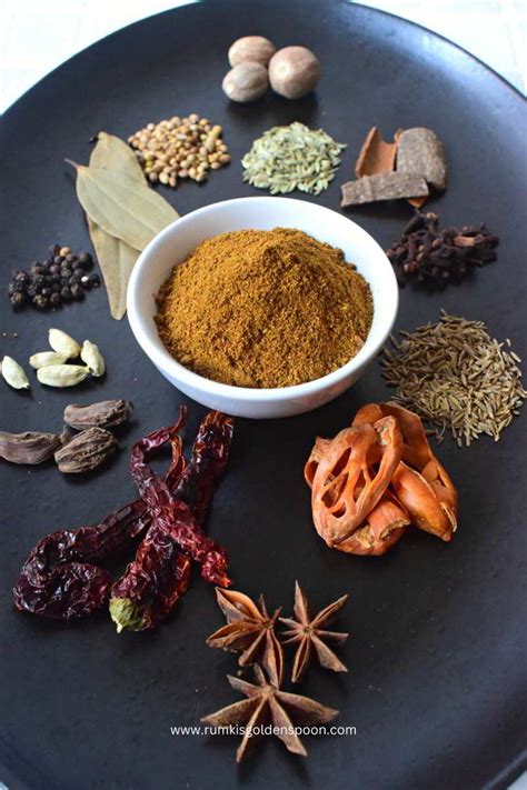Infografika z različnimi začimbnimi mešanicami (garam masala, biryani, curry) in njihovimi sestavinami