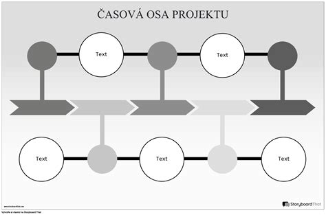 Diagram: Časovnica nastopa dokončnosti, izvršljivosti in pravnomočnosti
