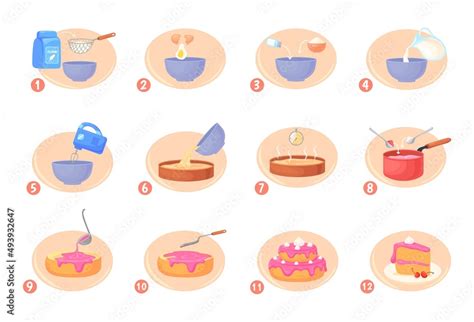 Infographic showing the steps for baking squid with potatoes in the oven