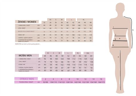 Infografika: Primerjava velikosti trojanskega krofa z običajnim