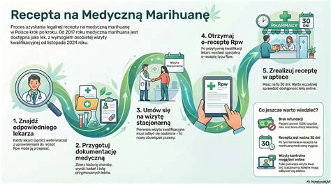 Infografika: Razlika med hladnimi in vročimi tapas prigrizki