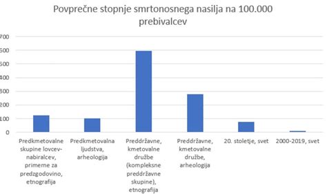 Infografika z evolucijo logotipa Milka in podobo krave skozi zgodovino