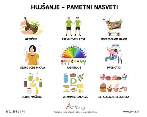 grafikon primerjave izgube telesne teže med paleolitsko in skandinavsko dieto