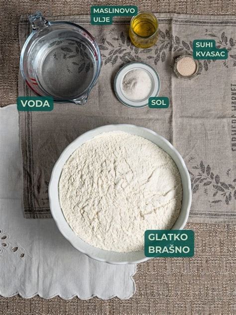 infografika s prikazom osnovnih sestavin za kruh: moka, voda, sol in kvas