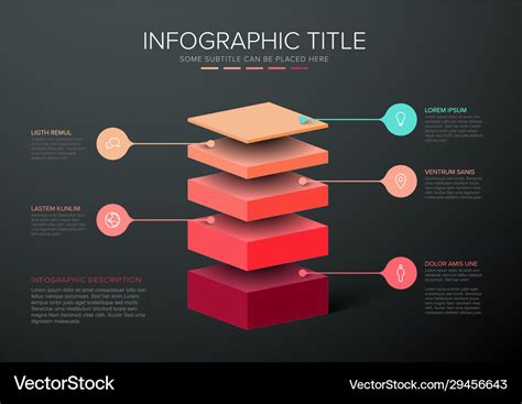 Infographic showing layers of a dessert in a glass