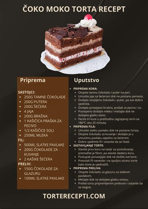 Kolaz iz različnih jedi pripravljenih z mandljevo moko: torta, mafini, palačinke.