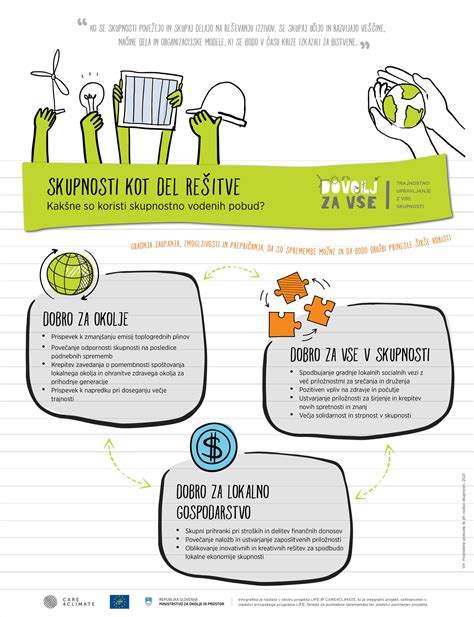 Infografika: Koristi betalainov v pesi