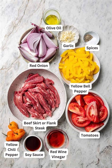 Infographics or schema of lomo saltado ingredients and preparation steps