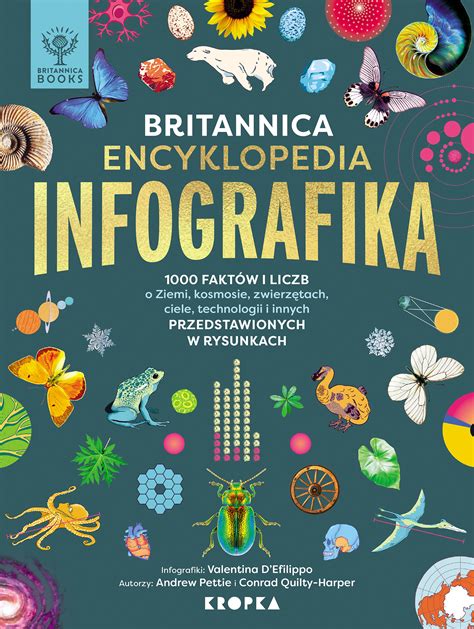 Infografika o trajnostnih praksah Ferrera