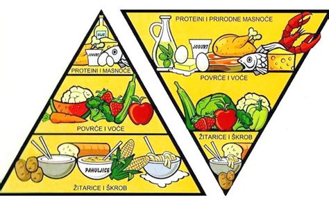 Infografika: prednosti kuhanja na kamniti posodi (manj maščob, ohranjanje vitaminov)