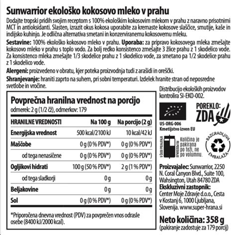 Deklaracija in sestavine na embalaži čokolade