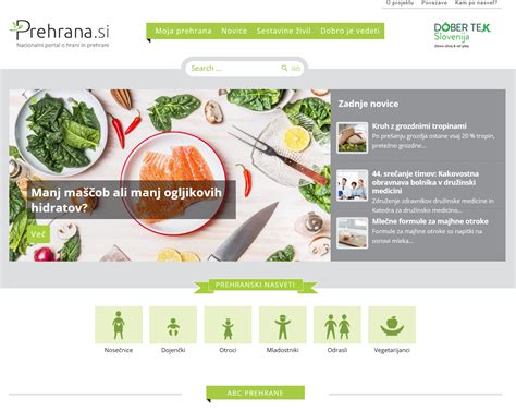 Tematsko fotografija Inštituta za nutricionistiko ali splošno o prehrani