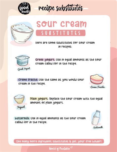 Thematic photo of cooking with various types of cream and their substitutes
