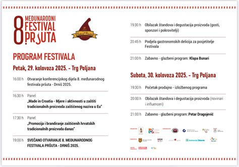 Infografika: Primerjava načinov priprave kraškega, kuhanega in pečenega pršuta
