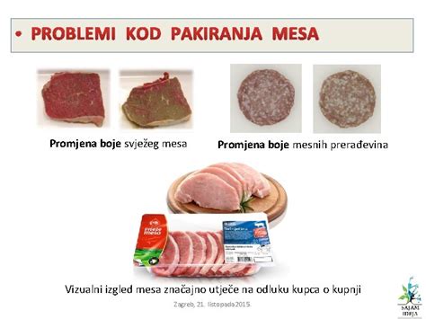 Infografika: Pravilno pakiranje mesa za zamrzovanje