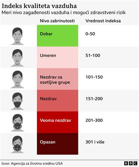 Infografika, ki prikazuje, kako se obračunava D*NAR in katere so glavne izjeme