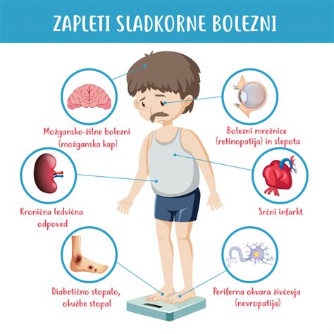 Infografika: zapleti neliječene celiakije