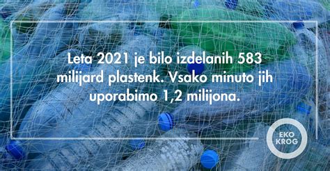 Infografika o življenjskem ciklu biorazgradljivih pekačev za enkratno uporabo in procesu kompostiranja
