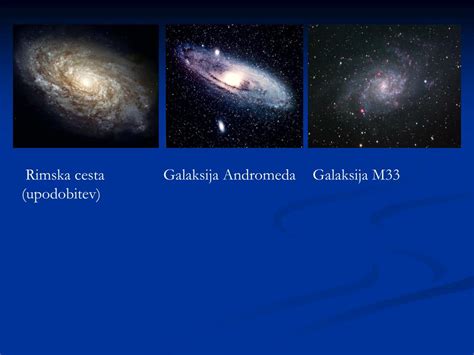 Primerjava velikosti in oddaljenosti galaksij, vključno z Rimsko cesto in Andromedo.