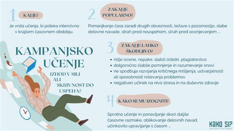 shema ali infografika odstranjevanja bele lupine in prekuhavanja lupinic