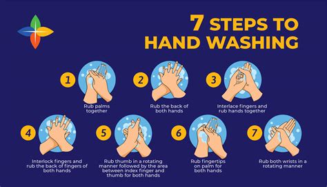 Diagram illustrating proper handwashing technique for non-stick baking pans, highlighting areas of concern