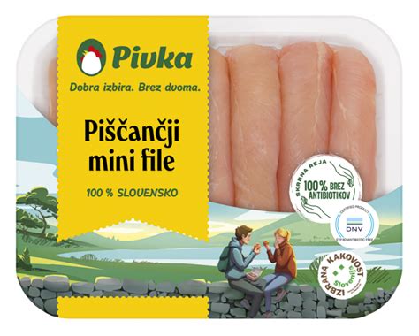 infografika o razrezu piščančjega mesa za kuhanje