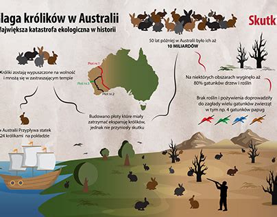 infografika o načelih ekološkega kmetijstva