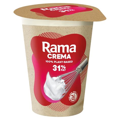 Tematsko foto: Stepena Rama Crema 31% na sladici