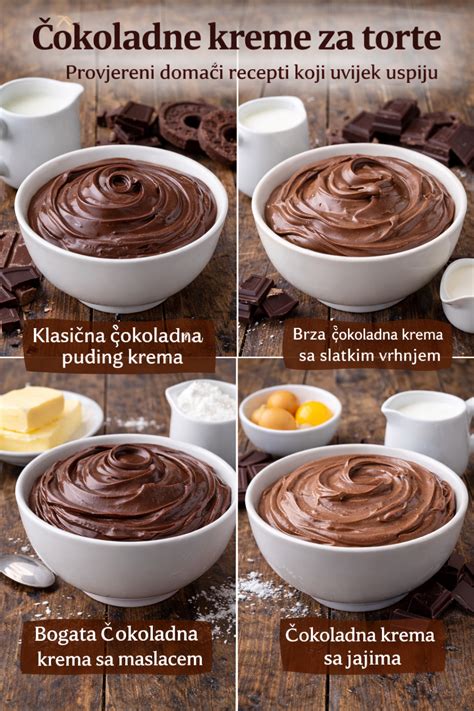 Priprava gladke čokoladne pariške kreme