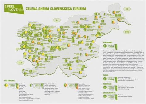 Infografika, ki prikazuje strukturo Zelene sheme slovenskega turizma in njene ključne deležnike