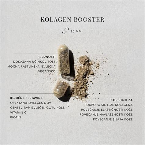 fotografija embalaže NORDBO Kolagen Booster kapsul