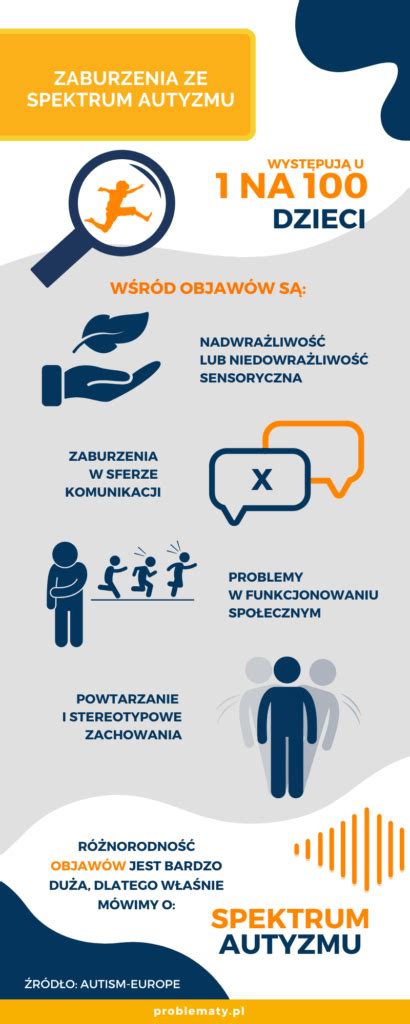 infografika: postopek sestavljanja dvonadstropne torte z uporabo slamic in kartonaste podlage