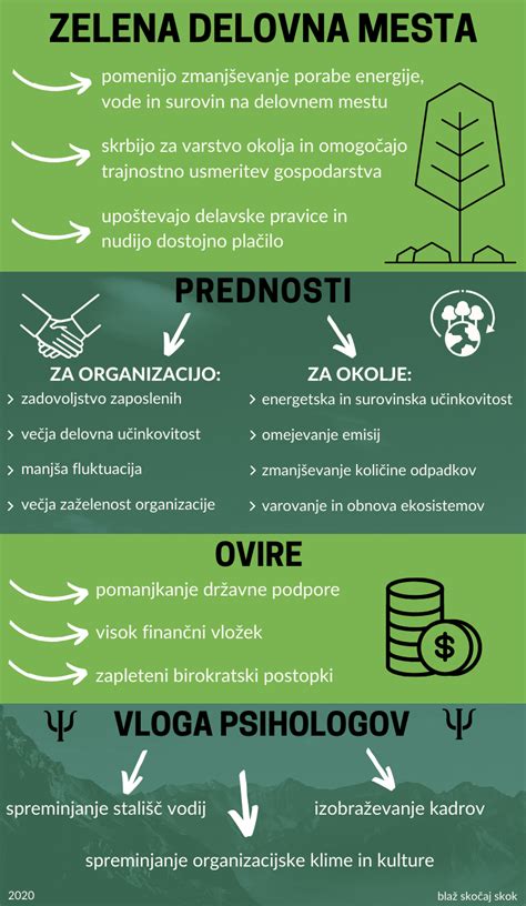 infografika: prednosti govejih ličnic in vloga kolagena pri počasnem kuhanju